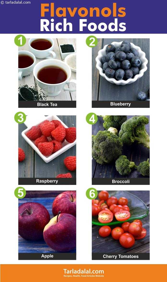 Foods Rich Flavonoids