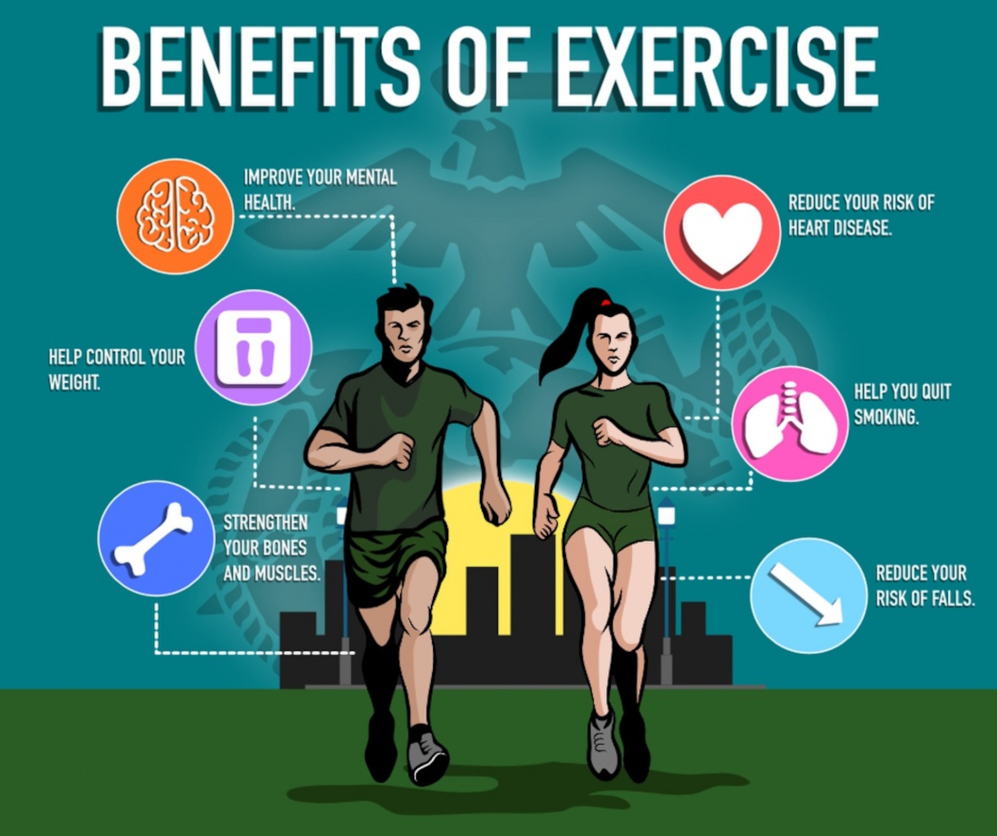 Influence Regular Exercise