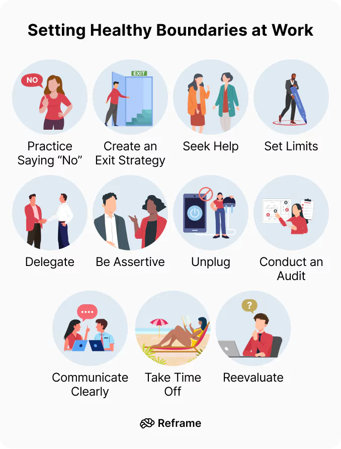 Establish Healthy WorkLife Boundaries